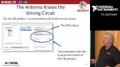 View IMS2015 MicroApps - In-Situ Antenna Measurements in Microwave Office